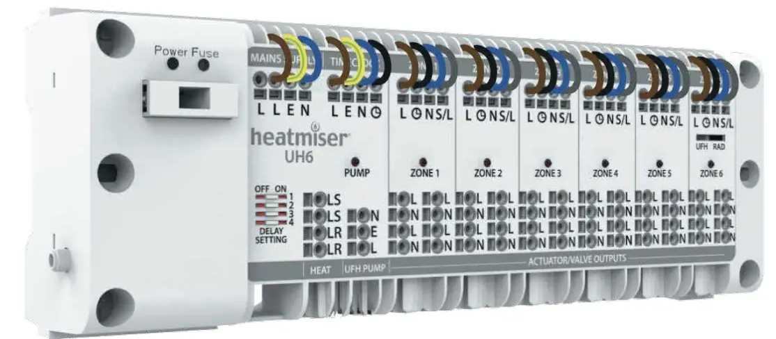 nstalling UH6 Front Module
