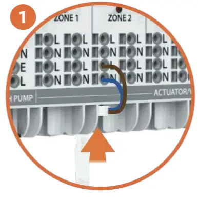 Inserting Actuator Cables