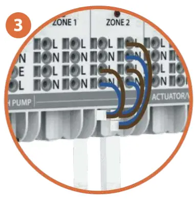 Inserting Actuator Cables