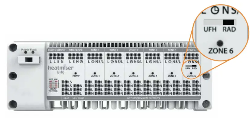 UH6 – Installation