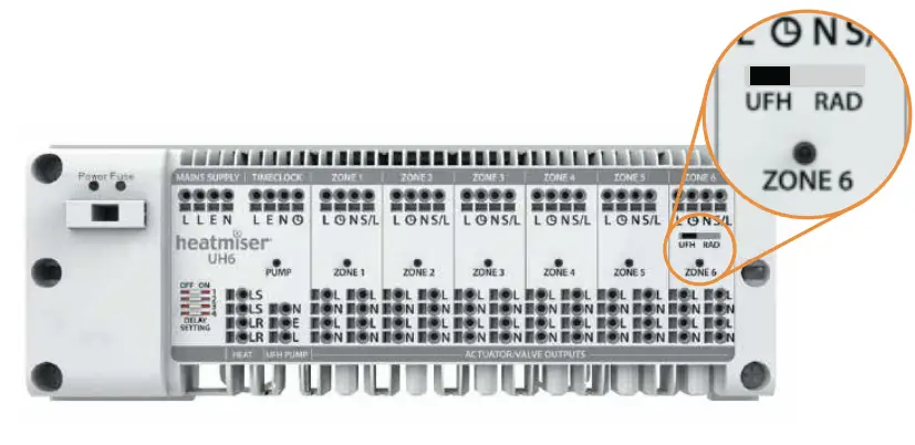 UH6 – Installation