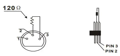 DMX-512 CONTROL CONNECTIONS