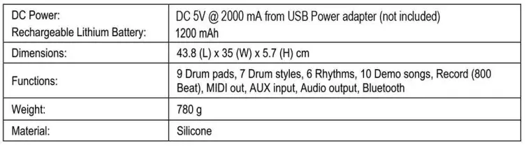 MAZAHEI-G6008-Electronic-Drum-Set-with-Bluetooth-fig- (10)