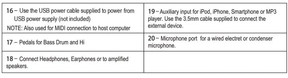 MAZAHEI-G6008-Electronic-Drum-Set-with-Bluetooth-fig- 11