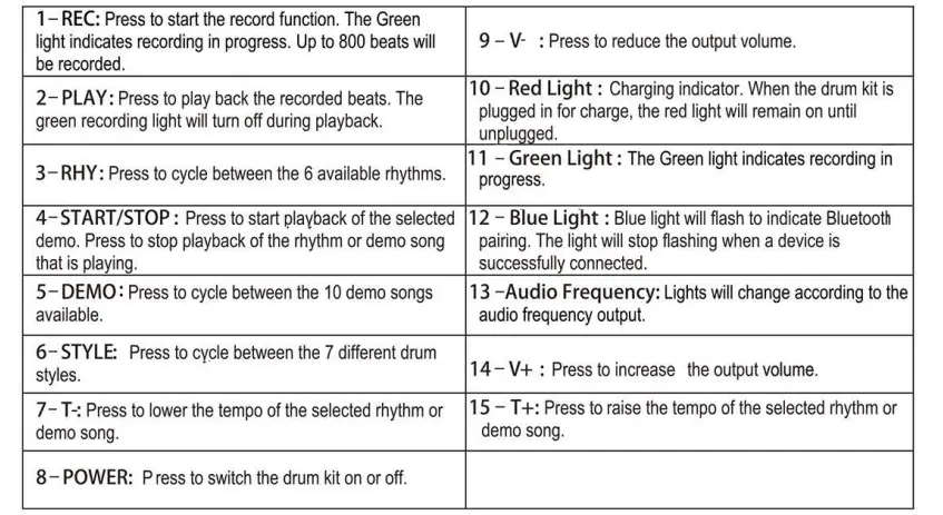 MAZAHEI-G6008-Electronic-Drum-Set-with-Bluetooth-fig- (4)