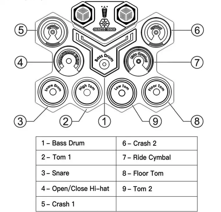 MAZAHEI-G6008-Electronic-Drum-Set-with-Bluetooth-fig- (7)
