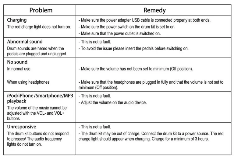 MAZAHEI-G6008-Electronic-Drum-Set-with-Bluetooth-fig- (9)