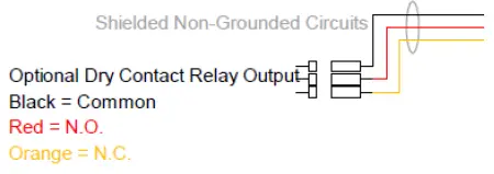 THERMAL-EDGE-CS011-Series-Compact-Enclosure-Air-Conditioners-fig-1