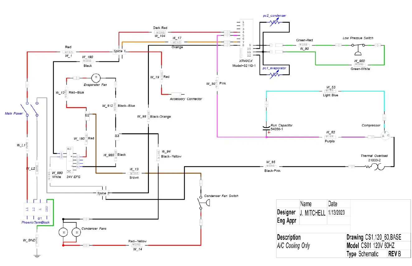 THERMAL-EDGE-CS011-Series-Compact-Enclosure-Air-Conditioners-fig-9