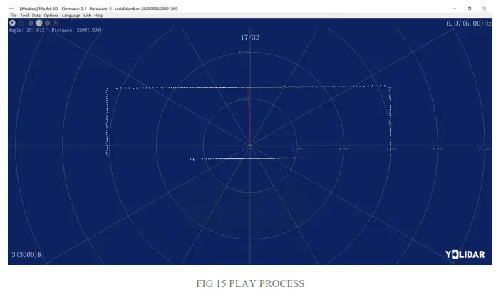 YDLIDAR-X2-360-Degree-2D-Laser-Range-Lidar-Sensor-FIG-19