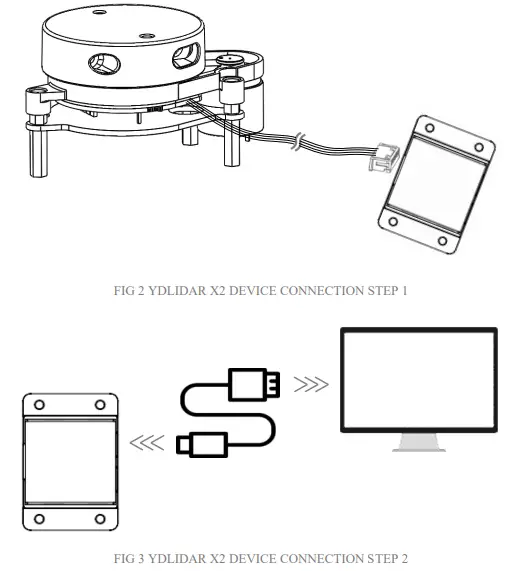 YDLIDAR-X2-360-Degree-2D-Laser-Range-Lidar-Sensor-FIG-2