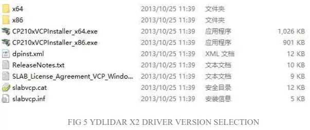 YDLIDAR-X2-360-Degree-2D-Laser-Range-Lidar-Sensor-FIG-4