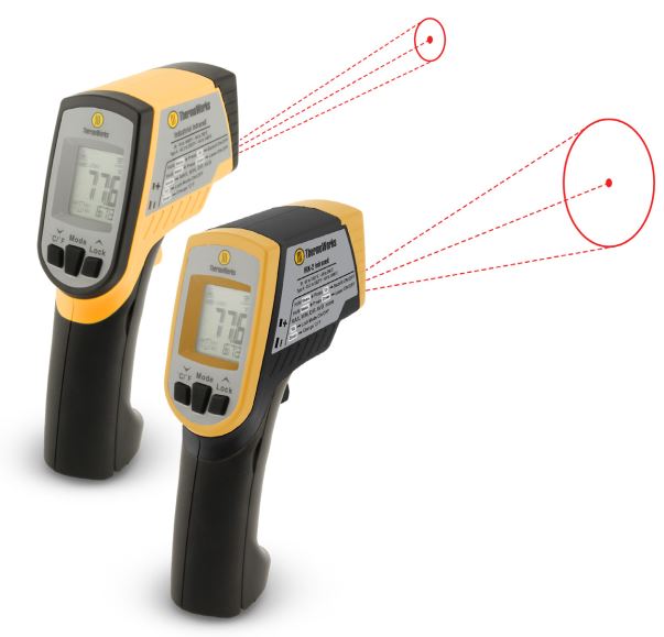 Thermoworks Ir-ind/irk-2 Infrared Thermometer Instruction Manual