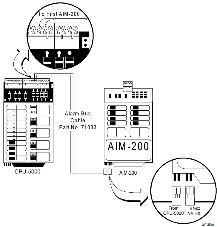 NOTIFIER AIM 200 Addressable Intelligent Module - Connecting the Alarm Bus Cable