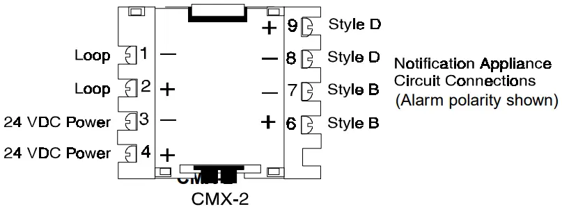 NOTIFIER AIM 200 Addressable Intelligent Module - Control Module