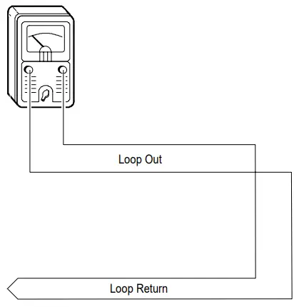 NOTIFIER AIM 200 Addressable Intelligent Module - DC resistance of the communications