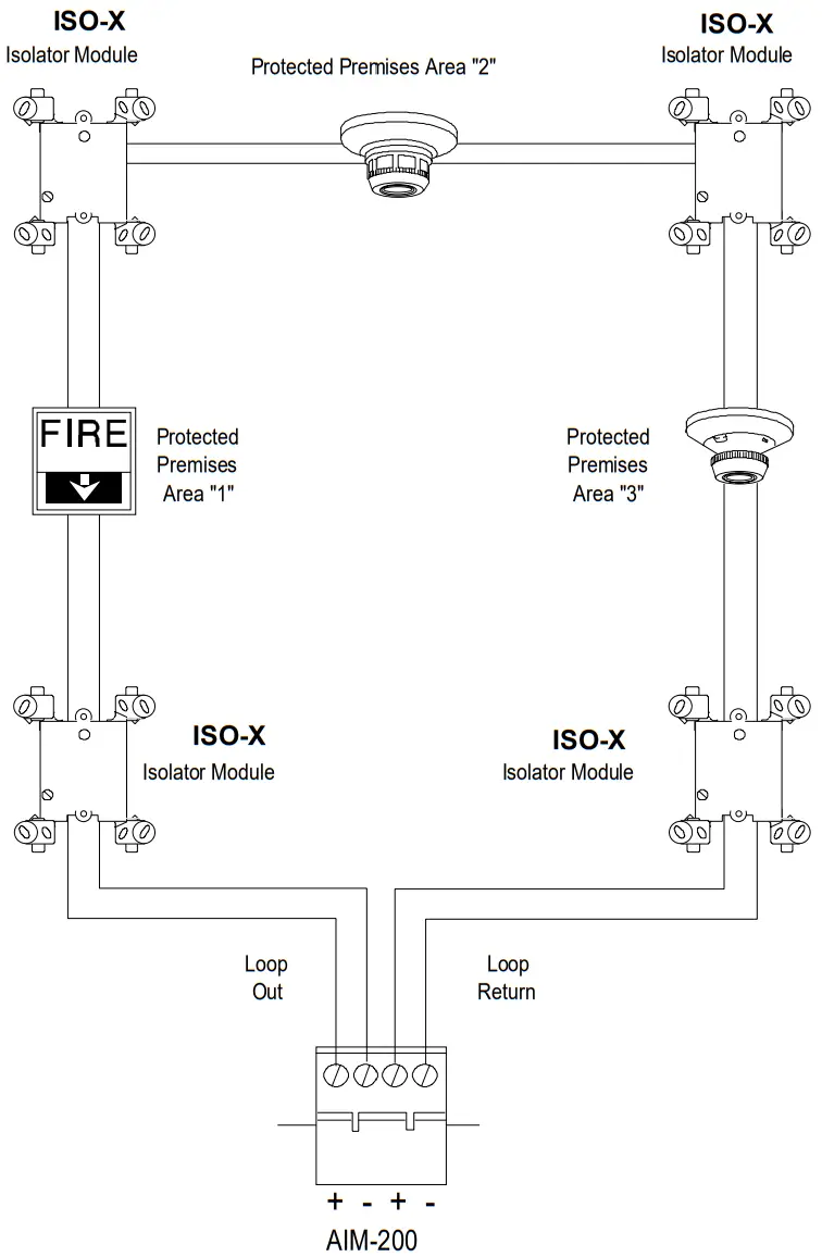 NOTIFIER AIM 200 Addressable Intelligent Module - Isolated-Redundant Communications Loop