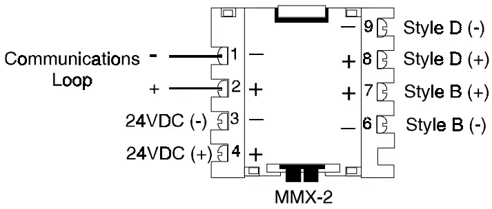 NOTIFIER AIM 200 Addressable Intelligent Module - MMX-2 Monitor Module