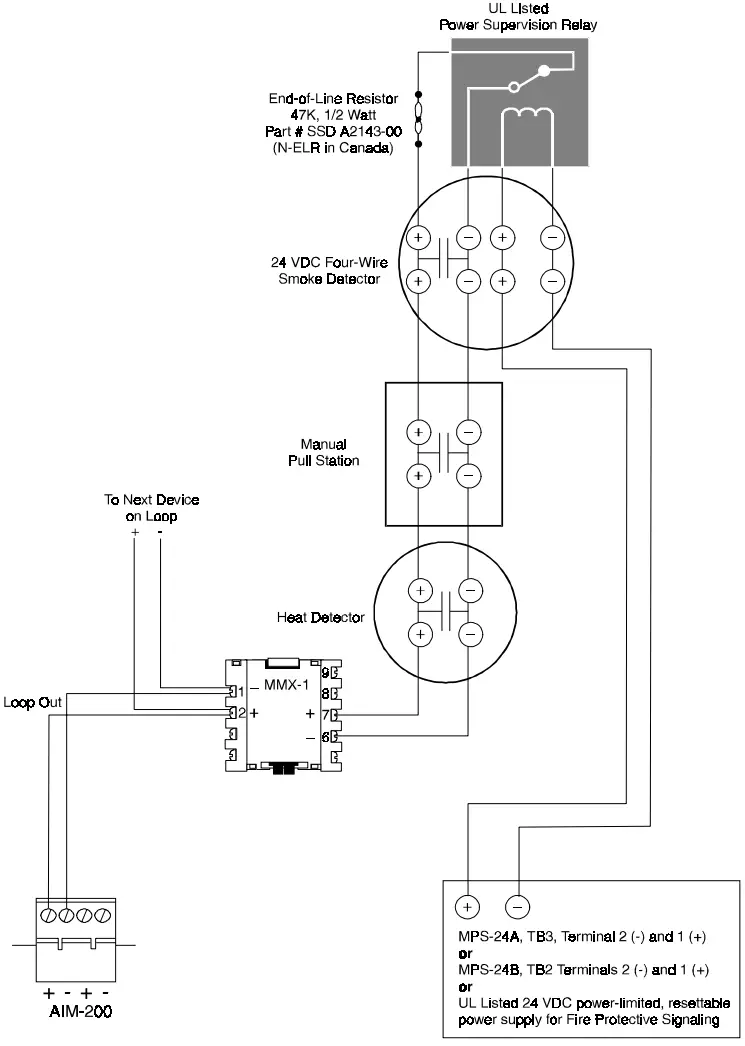 NOTIFIER AIM 200 Addressable Intelligent Module - NFPA Style B Initiating Device Circuit