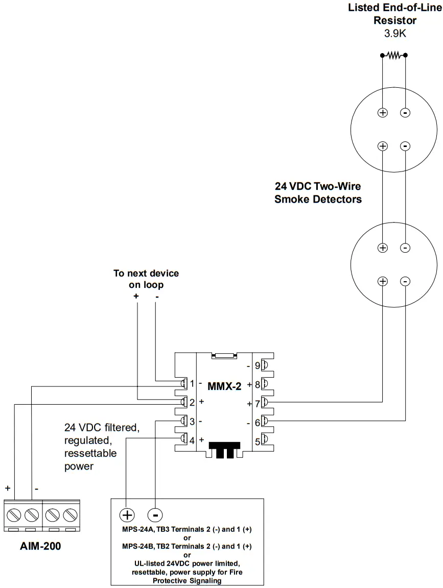 NOTIFIER AIM 200 Addressable Intelligent Module - NFPA Style B Initiating Device Circuit2
