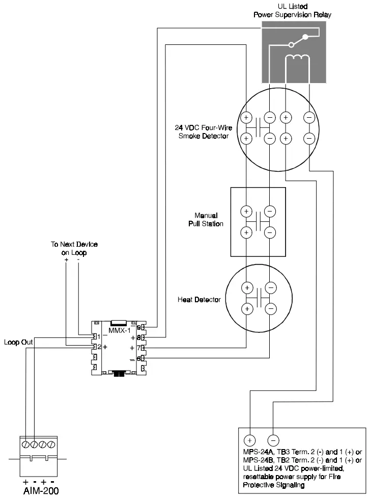 NOTIFIER AIM 200 Addressable Intelligent Module - NFPA Style D Initiating Device Circuit