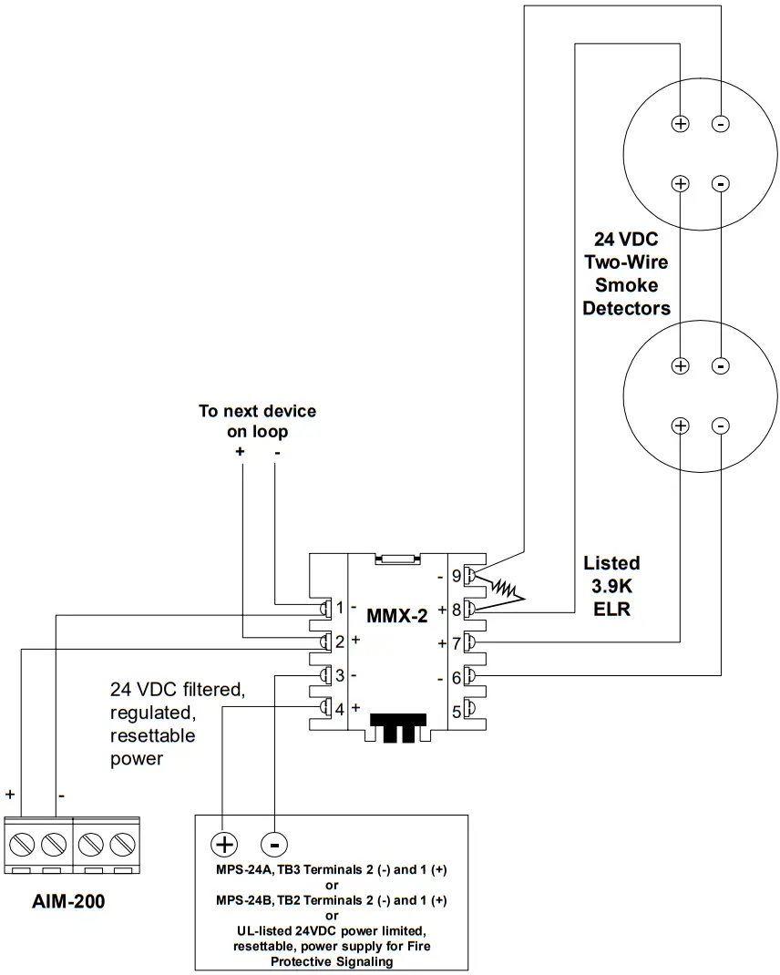 NOTIFIER AIM 200 Addressable Intelligent Module - NFPA Style D Initiating Device Circuit2