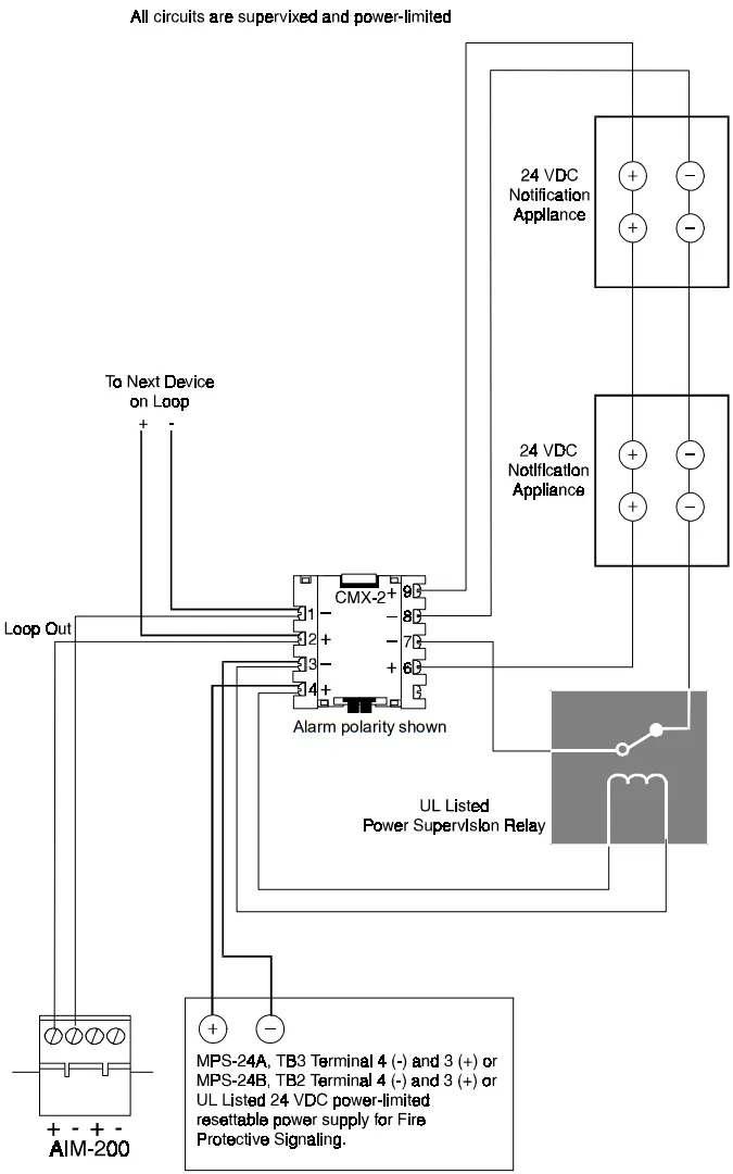 NOTIFIER AIM 200 Addressable Intelligent Module - NFPA Style Z Notification Appliance Circuit