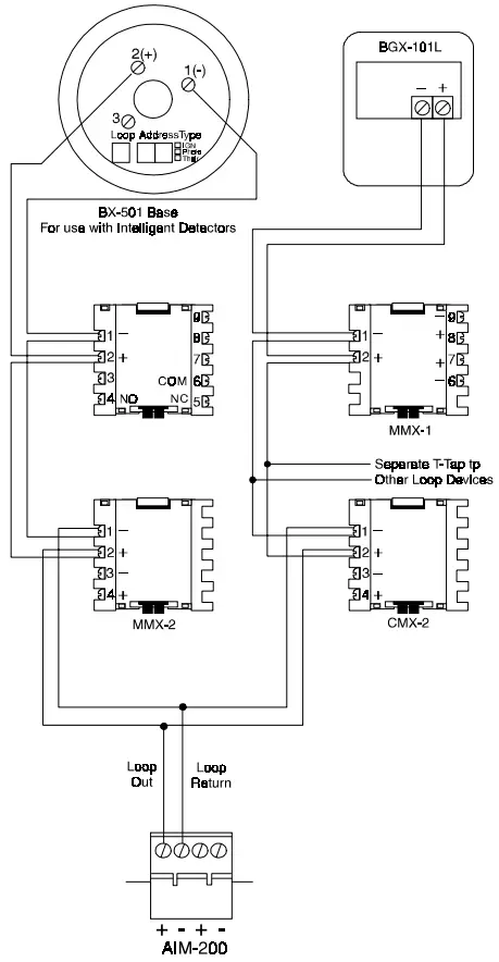 NOTIFIER AIM 200 Addressable Intelligent Module - Non-Redundant Communications Loop