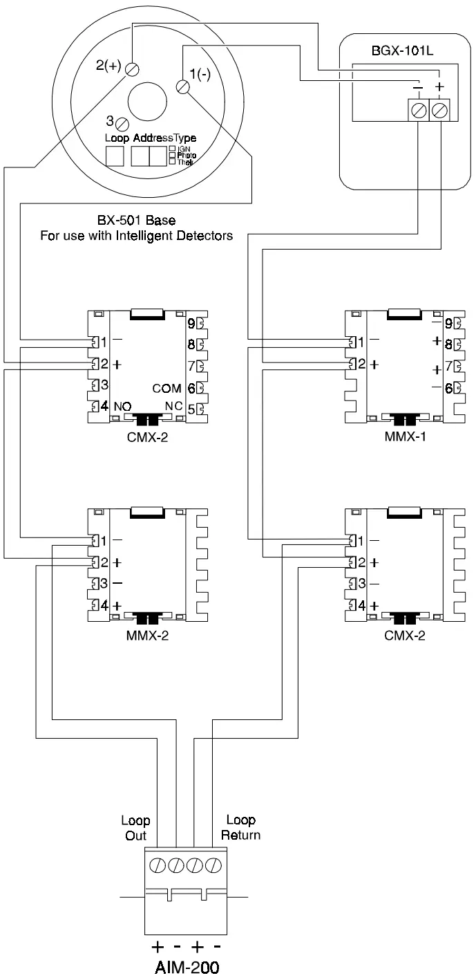 NOTIFIER AIM 200 Addressable Intelligent Module - Redundant Communications Loop