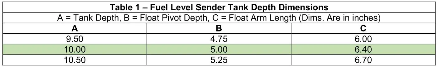 Holley 19-591 Dodge D-Series Truck EFI Conversion Fuel Tank - Table 1 – Fuel Level Sender Tank Depth Dimensions