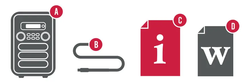 BAUHN ADAB-0321 DAB+ Radio with Bluetooth Wireless Connectivity - figure 1