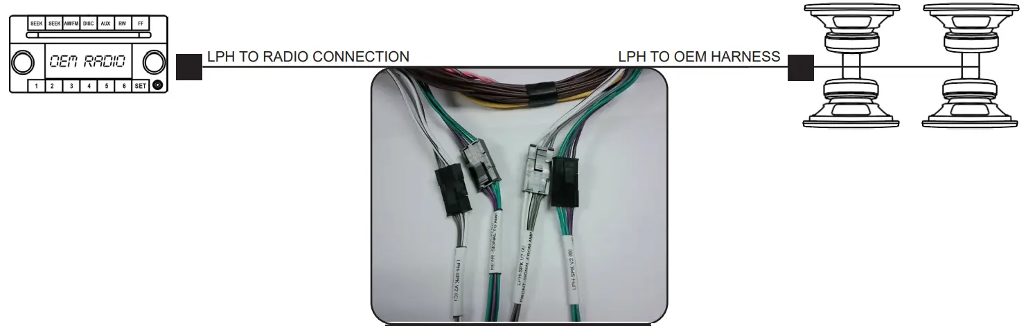 PAC LPH-SPK LPH Harness - Mono Amplifier 1
