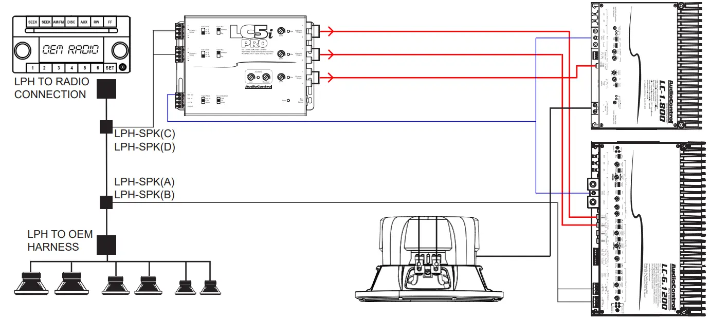 PAC LPH-SPK LPH Harness - Mono Amplifier 2