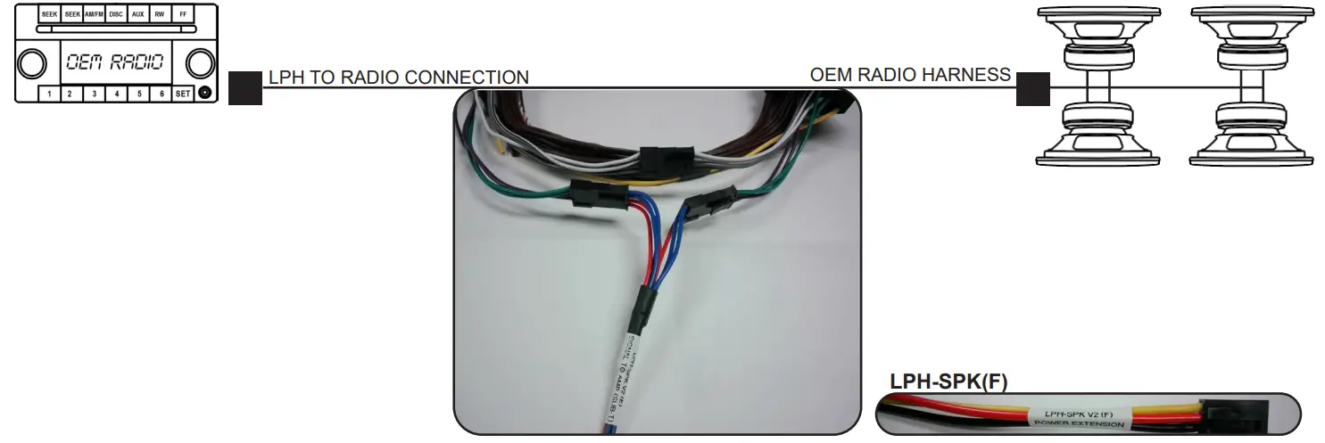 PAC LPH-SPK LPH Harness - diagram 1