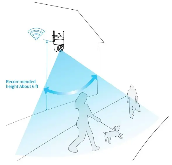 Installation Instruction