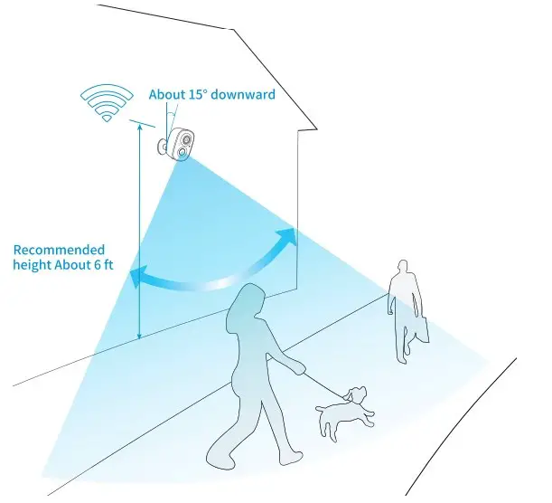 Installation Instruction