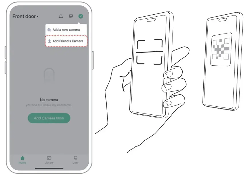 Step For Shared User