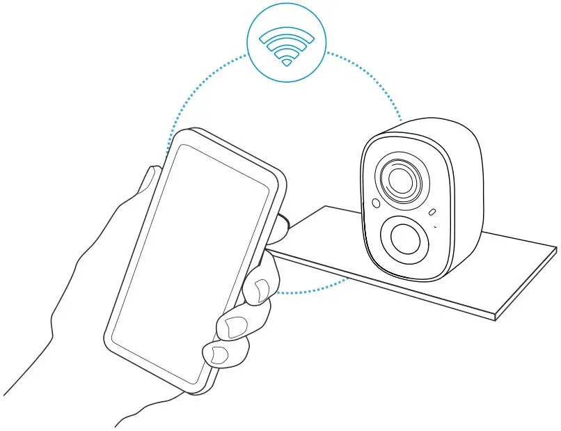 Connecting Instruction