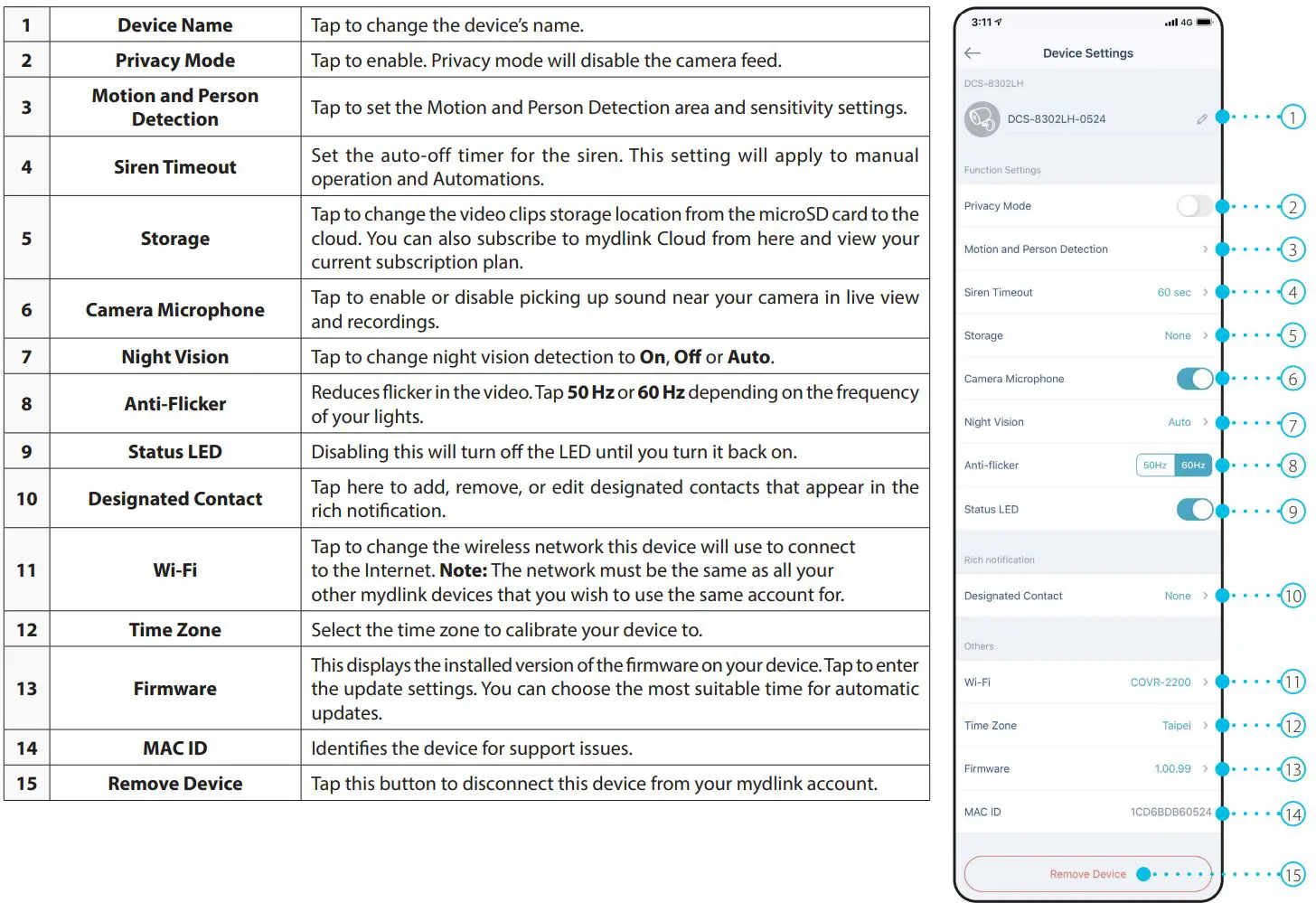 D-Link Full HD Wi-Fi Camera DCS-8302LH User Manual - Device Settings