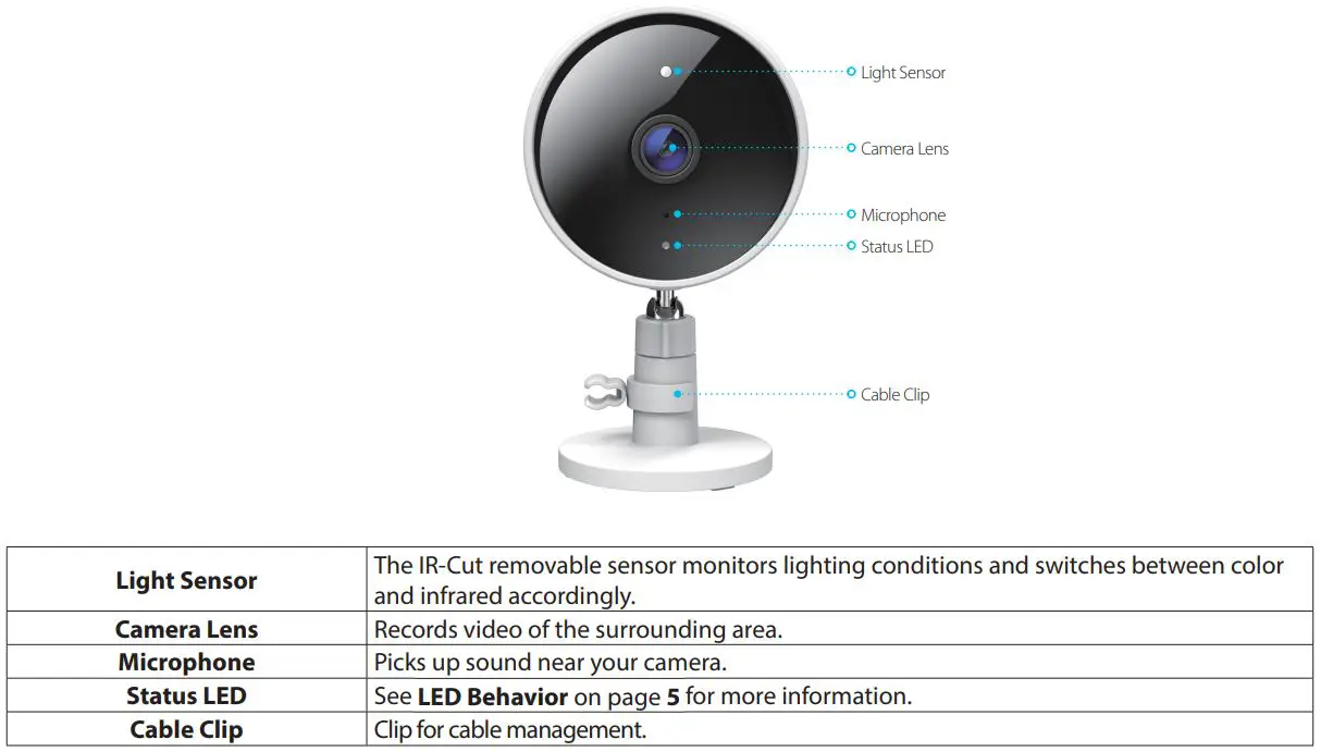 D-Link Full HD Wi-Fi Camera DCS-8302LH User Manual - Hardware Overview Front