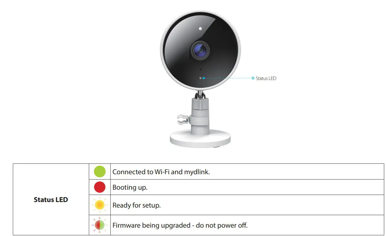 D-Link Full HD Wi-Fi Camera DCS-8302LH User Manual - LED Behavior
