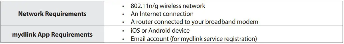 D-Link Full HD Wi-Fi Camera DCS-8302LH User Manual - System Requirements