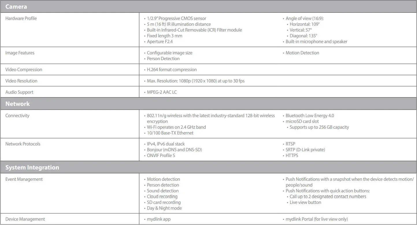D-Link Full HD Wi-Fi Camera DCS-8302LH User Manual - Technical Specifications