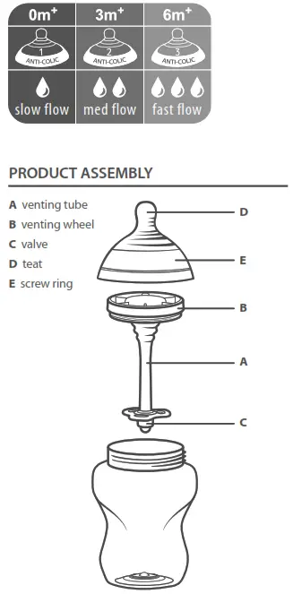Tommee Tippee Advanced Comfort