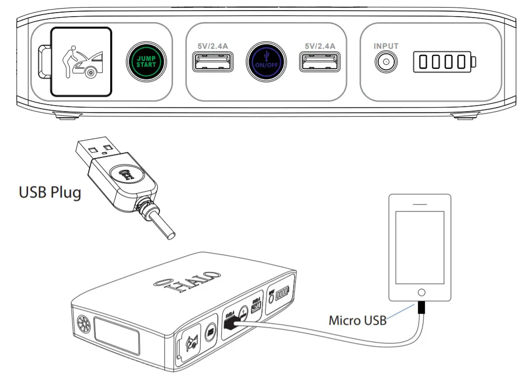 HALO BOLT ACDC 58830-jump starting 2