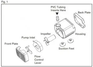 FIG 2 Maintenance