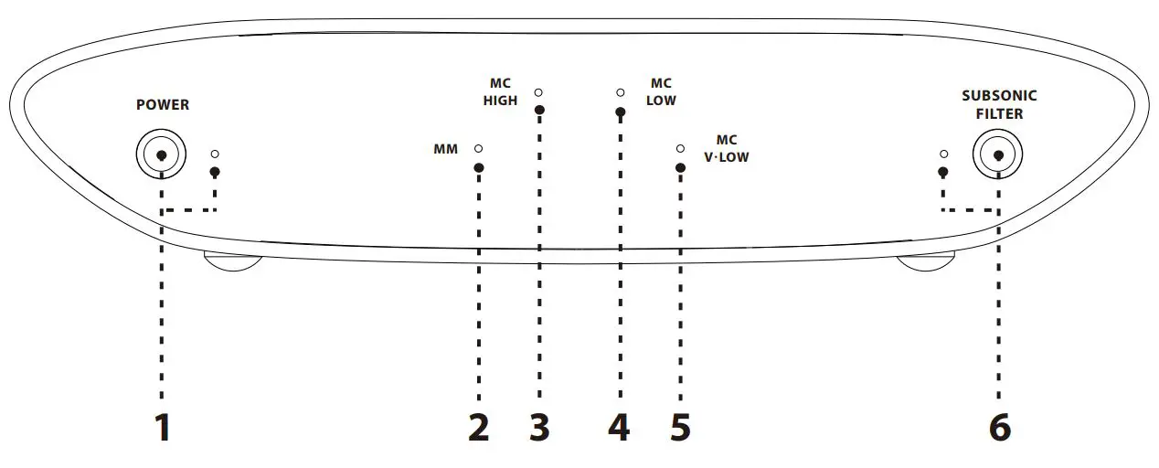 Ifi Zen-phono Preamp For Turntable Record Players Instructions Ifi Zen-phono Preamp For Turntable Record Players Instructions