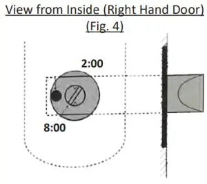 LOCKEY 1150 & 1600 - fig 2