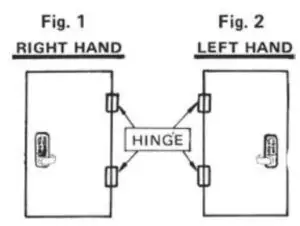 LOCKEY 1150 & 1600 - fig