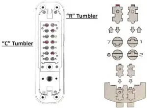 LOCKEY 1150 & 1600 - fig 4